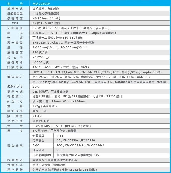 技術參數(shù)