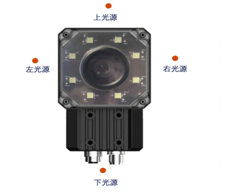 ?？低旾D5000系列智能讀碼器.png