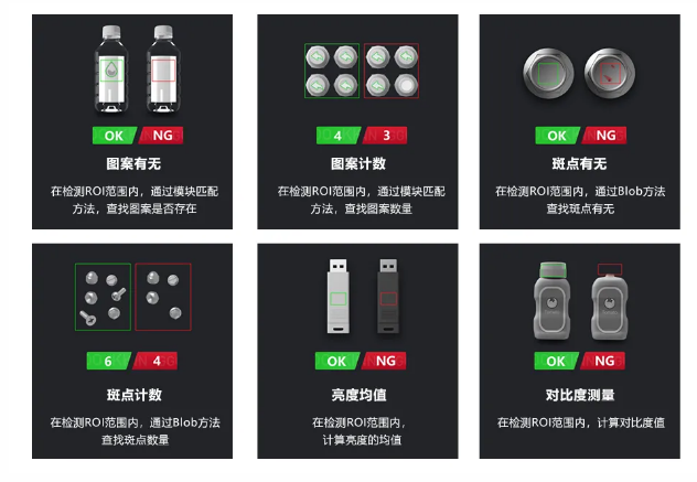 高精度定位與測(cè)量算法，滿足防錯(cuò)檢測(cè)所需.png