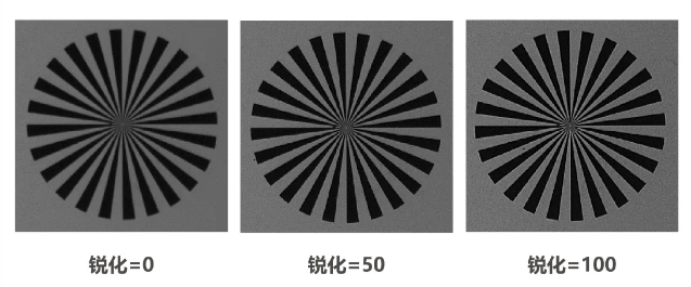 ?？礐S系列-500萬(wàn)像素工業(yè)面陣相機(jī)特點(diǎn).png