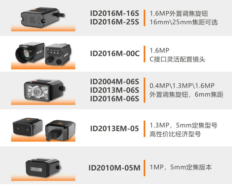 ?？礗D2000系列工業(yè)讀碼器.png