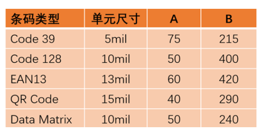?？礗D2013EM智能讀碼器.png