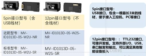 ?？礗D1013D硬解模組.png
