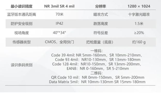 ?？礗DH3013系列手持讀碼器參數(shù).png