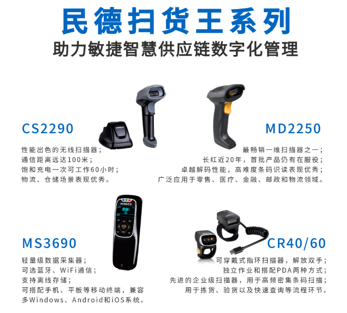 民德CS2290，民德MD2250，民得MS3690，民德CR40/60.png