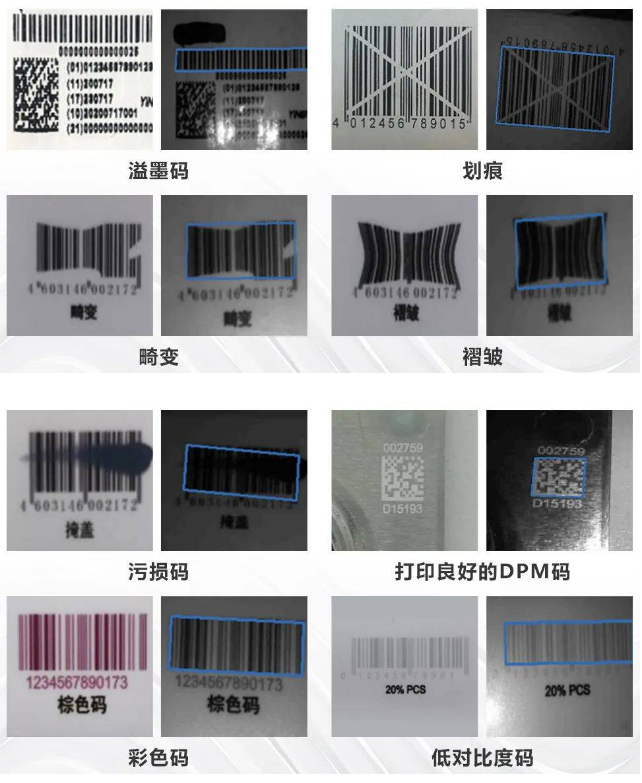 ?？礗DH2003系列手持讀碼器讀碼能力.png
