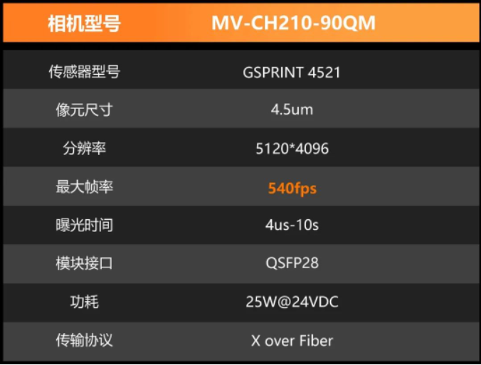 ?？礛V-CH210-90QM.png