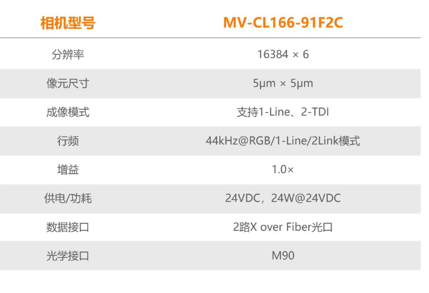 ?？礛V-CL166-91F2C.png