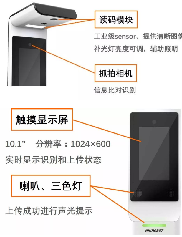 ?？底x碼高拍儀.png