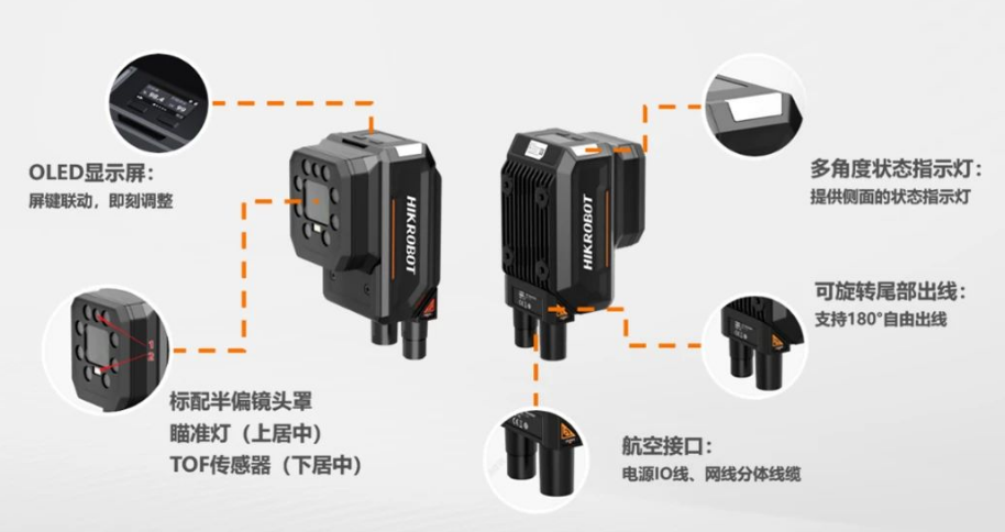 ?？礗D5050XM工業(yè)讀碼器.png