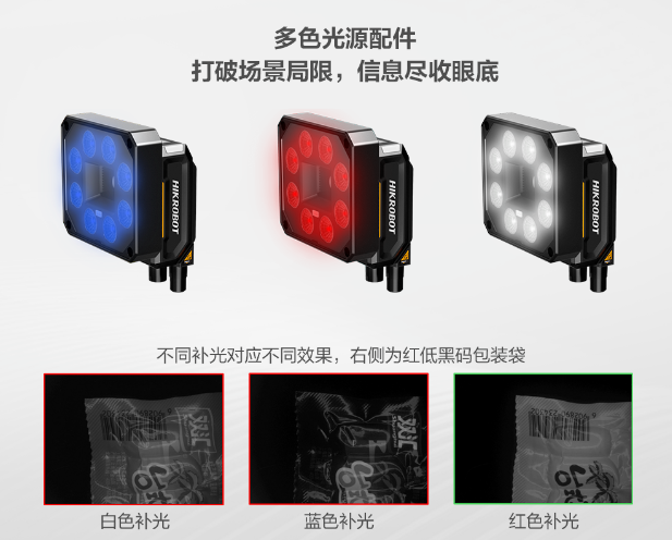 ?？礗D5050XM工業(yè)讀碼器.png