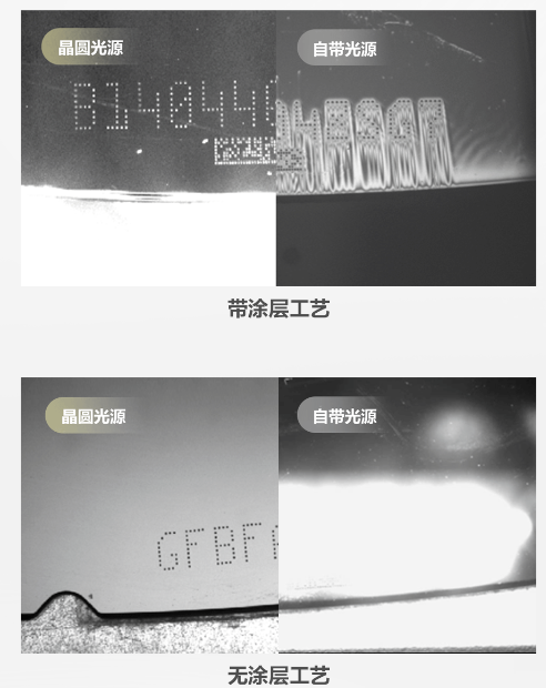 ?？礗D5050XM工業(yè)讀碼器.png