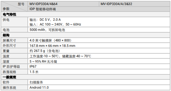 ??礛V-IDP3304工業(yè)級鍵盤款智能移動(dòng)終端參數(shù).png ??礛V-IDP3304工業(yè)級鍵盤款智能移動(dòng)終端參數(shù).png
