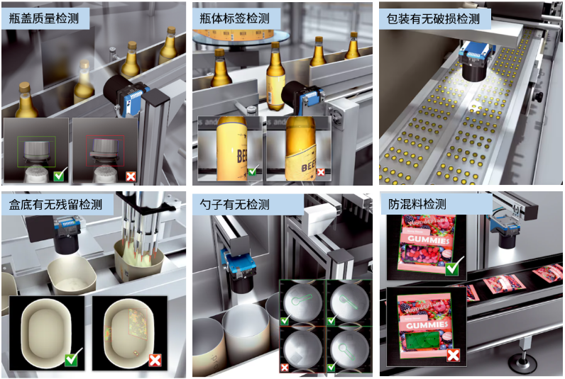 瓶蓋質(zhì)量檢測，瓶體標(biāo)簽檢測，包裝有無破損檢測，盒底有無殘留檢測，勺子有無檢測，防混料檢測.png
