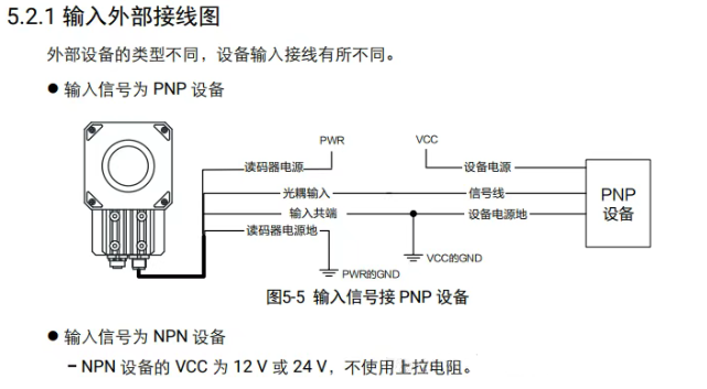 ?？底x碼器接線說明.png