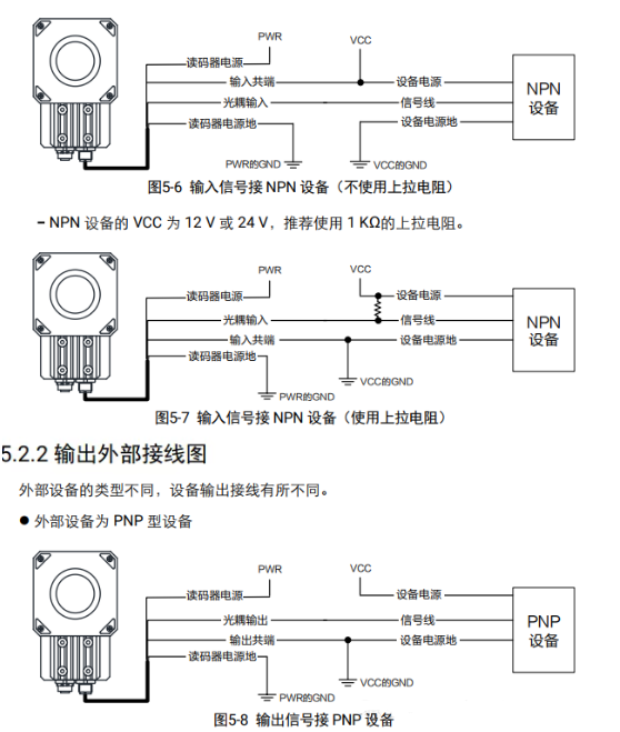 ?？底x碼器接線說明.png