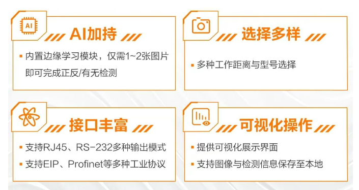 ?？礢C1000系列視覺傳感器.png