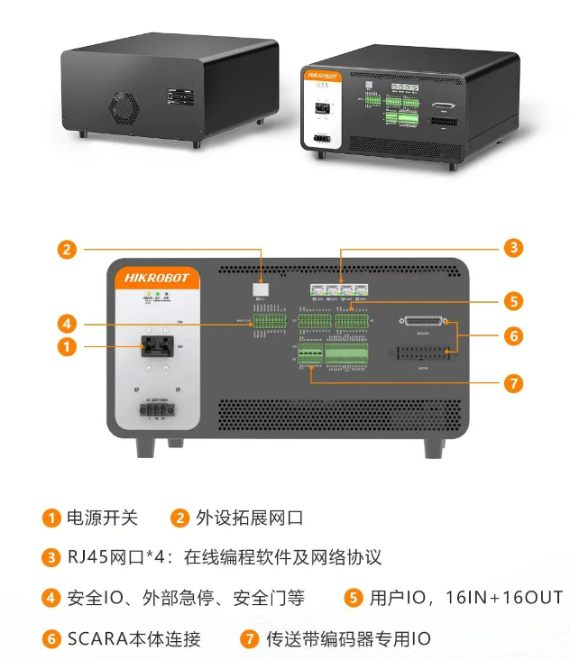 驅(qū)控一體，系統(tǒng)效率飛升.png