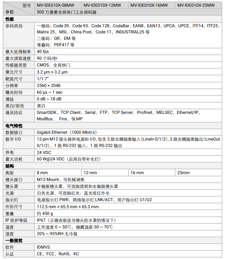 海康MV-IDE010X-08MW/12MW/16MW/-25MW 500萬像素全局快門工業(yè)讀碼器參數(shù).png ??礛V-IDE010X-08MW/12MW/16MW/-25MW 500萬像素全局快門工業(yè)讀碼器參數(shù).png